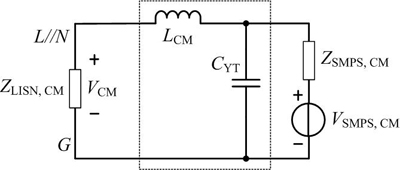 Conducted EMI measurement CM filter CM filter